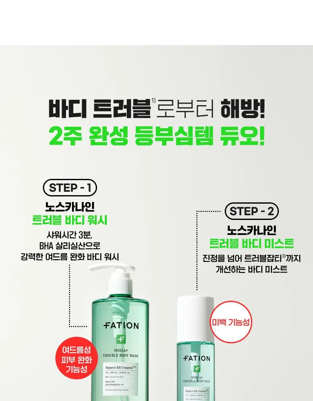 [화해1위] 파티온 노스카나인 트러블 바디워시 490ml 상세페이지 32